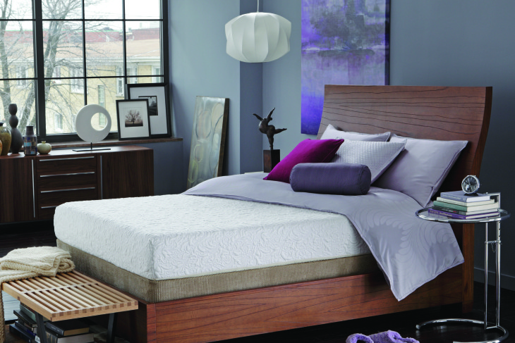 Buying branded furniture